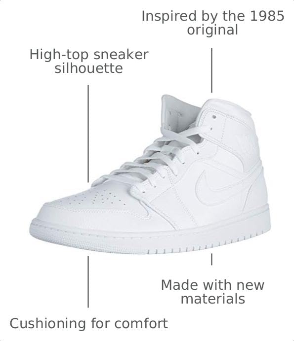 Image of Nike Men's Air Jordan 1 Mid Sneaker