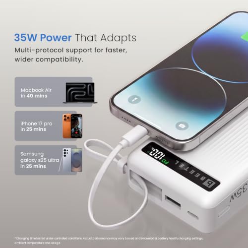 Image of Beetel Power Bank Volte PB35N Nano 20000mAh 35W with Built-in Type C Cable