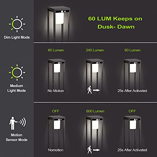 Brimmel Outdoor Solar Floor Lamp Solar Powered Patio Landscape Garden Motion Sensor Aluminum Path Light For Deck Balcony Yard Cordless Rechargeable Ip44 Waterproof Super Bright, Black 20" Sg601057 #TOP4