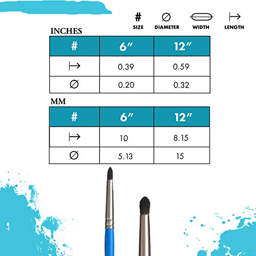 Princeton Select Artiste, Series 3750, Paint Brush For Acrylic, Watercolor And Oil, Round Blender, 6 #TOP2