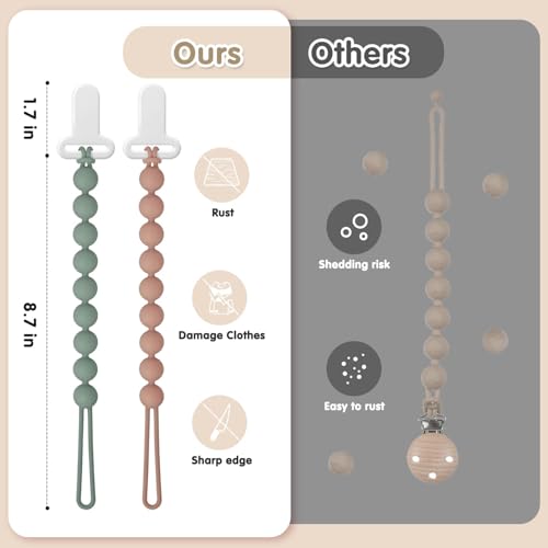Image of Pacifier Clips Silicone, 4-Pack Pacifier Holder Clip with Stylish Round Design, 100% Food Grade Silicone, Safe Essentials for Newborns Baby Boys and Girls