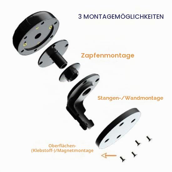 Poynting Puck WiFi GPS Antenne 4G 5G LTE 3in1 1xLte 1xWifi 2,4-5GHz für Fahrzeug