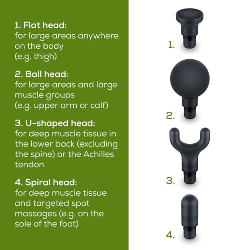 Image of BEUrer Mg 99 Massage Gun Compact Deep Tissue Massager, Black