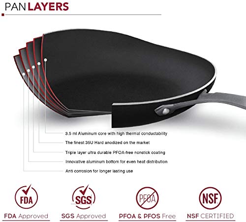Radical-Pan-Patented-Design-Cooking-Pan-Hard-Anodized-Frying-Pan-Eclipse-PFOA-Free-Non-Stick-Saute-Skillet-SGS-NSF-Certification-Oven-Dishwasher-Safe-Set-of-85-10-12