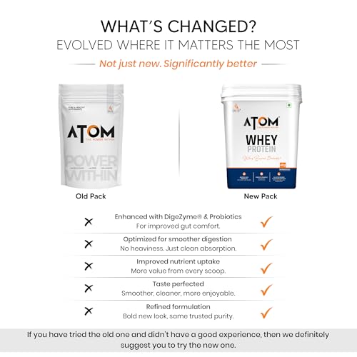 Image of AS-IT-IS ATOM Whey Protein 4kg | 27g protein | Isolate & Concentrate | French Vanilla | USA Labdoor Certified | With Digestive Enzymes for better absorption