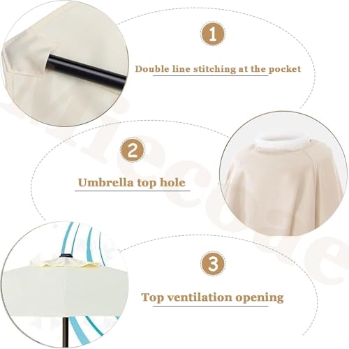 Miecoae Sonnenschirm Ersatzbezug 3.0m/4m/3.5m/2.7m/2.8m/3.30m 8 Streben/6 Streben, Sonnenschirm Windfest Stabil Strand Terrasse Garten Sonnenschirm Ersatzteile(Dunkelgrau,8 Ribs 4.0m)