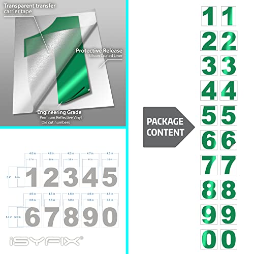 image for iSYFIX Reflective Green Vinyl Numbers Stickers - (2 Sets) 5 Inch - Pre