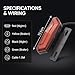MOONDKIST Electric Bicycle Rear Light, 2 in 1 Bicycle Tail Light Running Light Brake Light, 36-48V Bicycle Accessories Safety Warning Lights, Tail Light Accessories