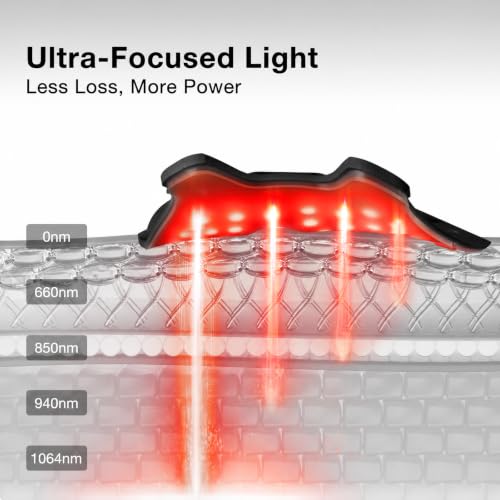 Image of JOVS Red Light Therapy Mask for Face, LED Light Therapy Mask with 4D Laser & FPT Narrow-Beam Technology, 6x More Powerful than LED, 660 /850 /940 /1064nm for Precision Anti-Wrinkle,Black