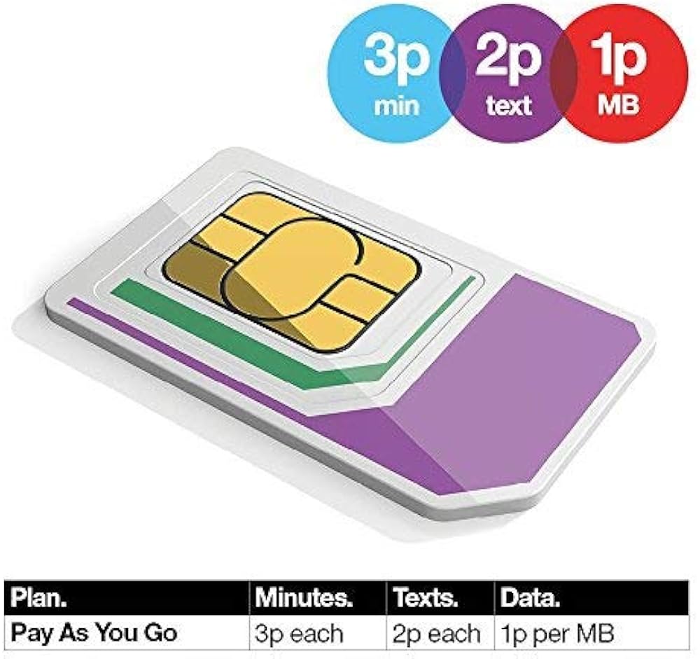 Three pay as you go international calls Clearance