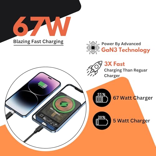 Image of Tukzer 67W Dual Port GaN3 Ultra Fast Charger (Type C PD3.0 & USB QC3.0 / 5V~3A) + USB Type C to C Cable| Compatible with MacBook /Laptops /All iPhone /iPad /Android Phones (Black)