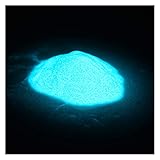 VIDA ULTRA LARGA: Apenas hay desgaste de la propiedad de posluminiscencia. Estabilidad luminosa durante al menos 16 años. También se puede utilizar al aire libre utilizando soportes a base de disolventes.