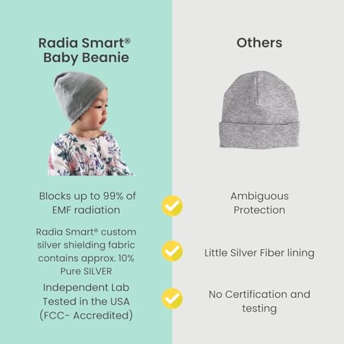 Radia Smart® 5G Blocking, Protective Baby Hat/Beanie Cap Blocking RF EMF WiFi Radiation. Age 6-18 Months. Grey3
