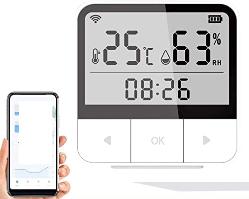 Ailgely Tuya WiFi Sensor de Temperatura inalámbrico con Alexa/Ggoogle, Digital Termómetro Higrómetro Interior con Funciones de Alarmar Cover