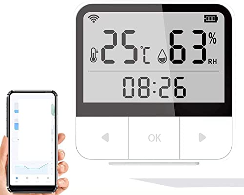 Ailgely Tuya WiFi Sensor de Temperatura inalámbrico con Alexa/Ggoogle, Digital Termómetro Higrómetro Interior con Funciones de Alarmar