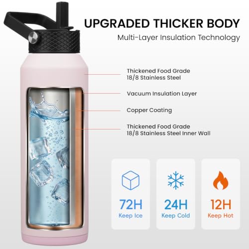 Image of Konokyo 40oz Insulated Stainless Steel Water Bottle with 3 Lids, Leakproof BPA-Free Bottle with Straw Lid, Sip Lid and Flex Cap for Gym, Travel, School, Office, Pink