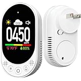 LSENLTY 二酸化炭素検出器 壁差し込み式 3 in 1 CO2メーター(温度、湿度、CO2値) 高精度二酸化炭素モニター アラーム機能と手動校正付き 400-5000PPM CO2検出範囲 自宅オフィス RV 温室で使いやすい、日本語説明書