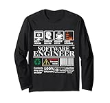 Software Engineer Funny Gifts