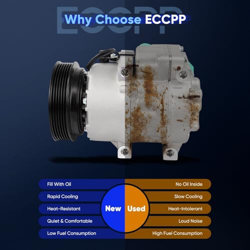 Image of ECCPP AC Compressor 2009-2010 for Hyundai Sonata 3.3L Air Conditioning Compressor Rapid Cooling VS16