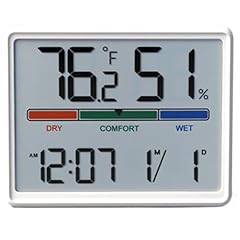 Luzsco Digital Hygrometer Indoor Thermometer, Clock with Temp & Humidity, Temp Gauge with Comfort photo Luzsco Digital Hygrometer Indoor Thermometer, Clock with Temp & Humidity, Temp Gauge with Comfort