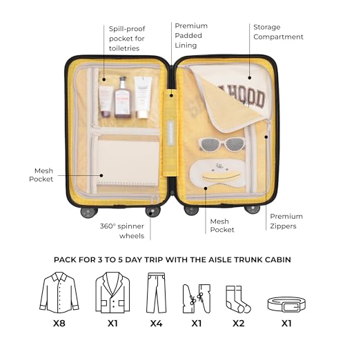 Image of Mokobara The Aisle Trunk Cabin Luggage | 40L Capacity |Polycarbonate Shell & YKK Zippers | TSA-Approved Lock & Super Silent Ninja Wheels |Ideal for Short Trips | Black | Money Moves
