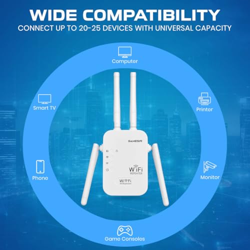 Image of GameSir WiFi Repeater 300Mbps Wireless Range Extender | 4 High-Gain Antennas | WiFi Signal Booster for Home, Office, | Supports WPS, AP & Repeater Mode (4)