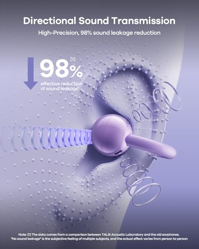 Image of TALIX Ultra Open Ear Earbuds X6, Clip-On Headphone with Directional Sound, Ultra-Light Comfort Fit, Bluetooth 5.4 Wireless Earbuds, 26H Playtime, Spatial Sound, for Running, Workout& Daily Use(Purple)