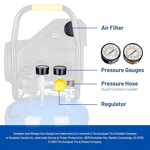 Pulsar GYC6100S Air Compressors