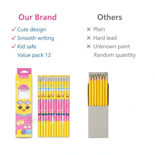 Image of Premium HB Wood Pencils Set for Kids - Pack of 12 Dark Graphite Pencils with Eraser Toppers, Non-Toxic Triangular Grip for Smooth Writing, School Return Gift