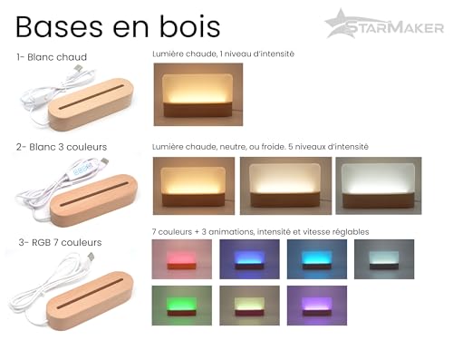 StarMaker Lampe Stitch personnalisée avec prénom gravé - Cadeau enfant Veilleuse Stitch décoration chambre lumineuse LED lampe effet 3D, socle en bois et acrylique – vue 4