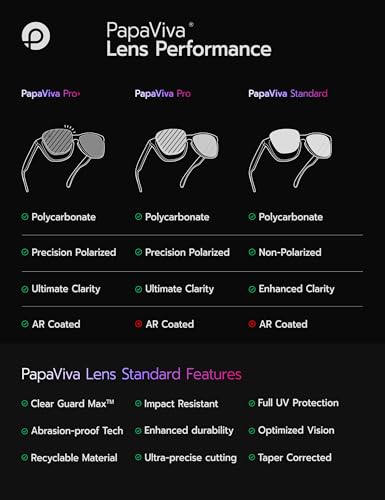 Image of Replacement Lenses for Oakley Jupiter Squared OO9135 /Carbon OO9220 - Precision Fit, UV Block & Impact Resistant