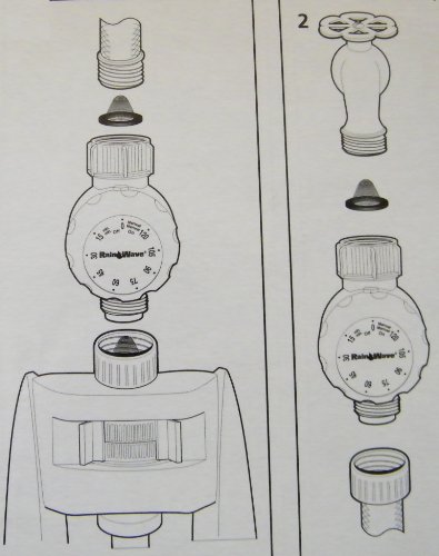 Rainwave Turbo Gear Oscillating Sprinkler Set With Timer, Cover Up To 3700 Square Feet #TOP2