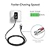 5V 2A 1A Fast Wall Charger 5ft Micro USB type B Charging Cable fit for Tandem Diabetes Care, Camera,Speaker,Cellular Link 2, Doro Phone,Samsung Galaxy S7/S6/Note 5/4/S4/S3/LG Flip Android Phone & More