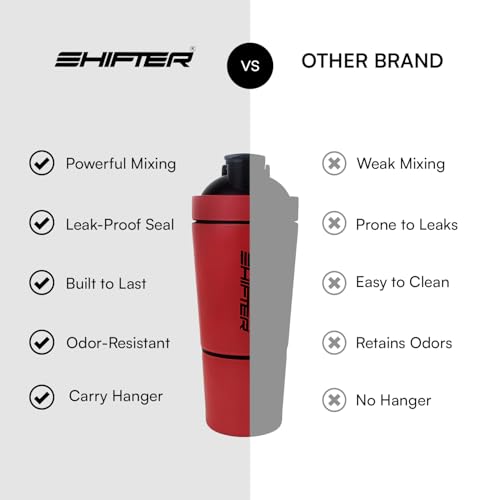 Image of Shifter Stainless Steel Gym Shaker Bottle 500ml | Protein Shaker with Mixer Ball | Leakproof Metal Blender Bottle| Gym, Fitness, Workout, Sports Water Bottle for Men & Women (RED-2)