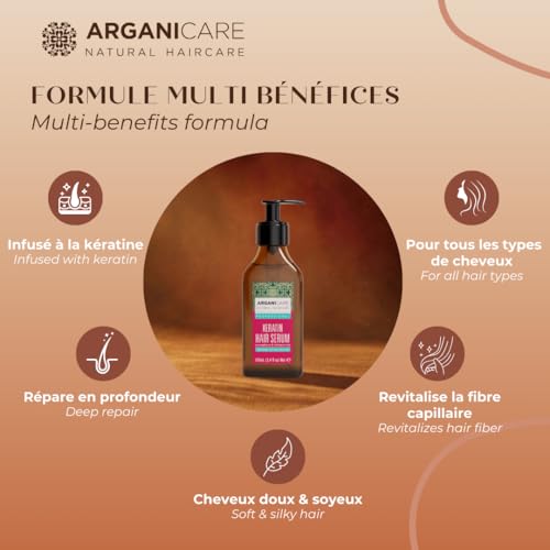 Coffret sérum protecteur face au stress urbain et à la fatigue - 4