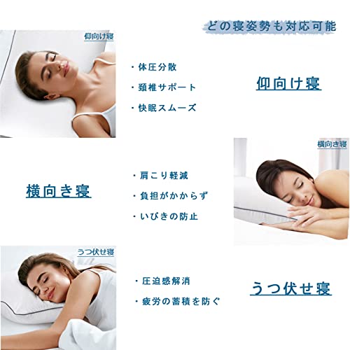 Findigit ピロー 高反発まくら ホテルまくら 立体構造 柔ら