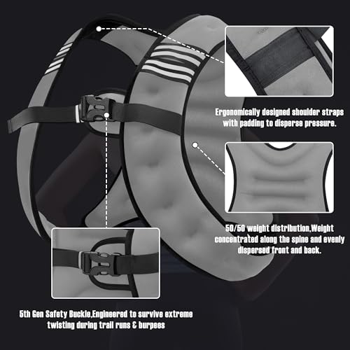Image of NATURELUX Weighted Vest Men or Women - 5 /10 /15 /20 /25 /30lbs Weights with Reflective Stripe, Weighted Vest for Workout Equipment for Strength Training Running - Walking Weight Loss