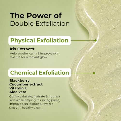 Image of Routine 24 Exfoliating Body Wash for Glowing & Tan-Free Skin 250ml | Vitamin E & Iris Extract, Blackberry Infused, All Skin Types, Daily Cleanser, Pump Dispenser