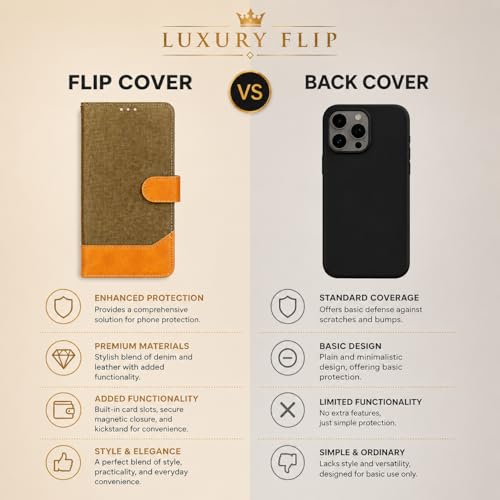 Image of Cover for Vivo T5x 5G / Y51 Pro 5G / iQOO Z11x 5G, Wallet Style, Leather Finish, Magnetic Closure, Inbuilt Stand, Card Pocket (Damin-Brown)