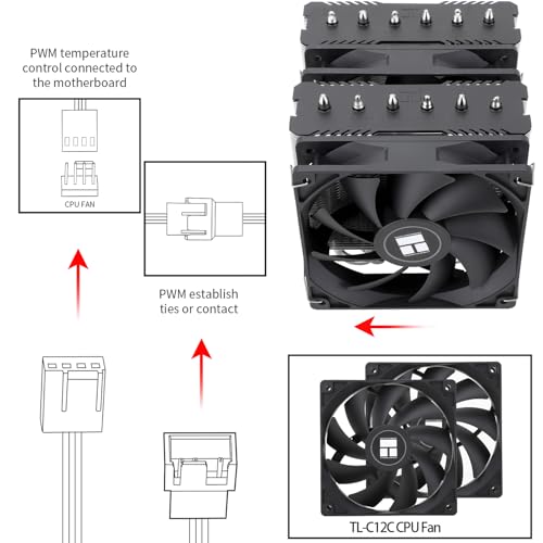 Thermalright Peerless Assassin 120 SE pour stopper la surchauffe CPU sur socket AMD Intel - 5