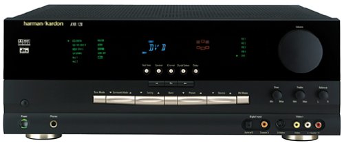 Harman Kardon AVR120 Audio/Video Receiver (Discontinued by Manufacturer)