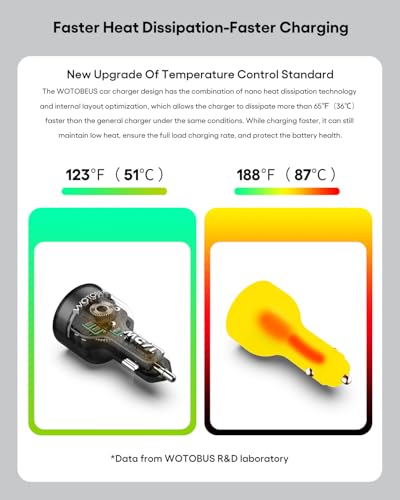 Image of 175W 3-Ports USB C Car Charger with Color-Changing LED Indicator, PD3.0 100W 65W PPS45W Fast Charging, Compatible with iPhone 17 16 15 Galaxy S25 S24, Pixel, MacBook, iPad & Type-C Laptops