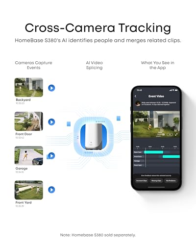 Image of eufy Security SoloCam E42, 6-Cam Kit, 4K Solar Security Camera