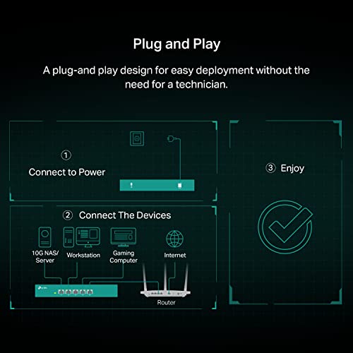 Image of TP-Link TL-SX105 | 5 Port 10G /Multi-Gig Unmanaged Ethernet Switch | Desktop /Wall-Mount | Plug & Play | Fanless | Sturdy Metal Casing | Speed Auto-Negotiation, Free Expert Help