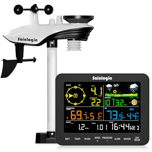 Sainlogic Wireless Weather Station with Rain & Wind Gauge
