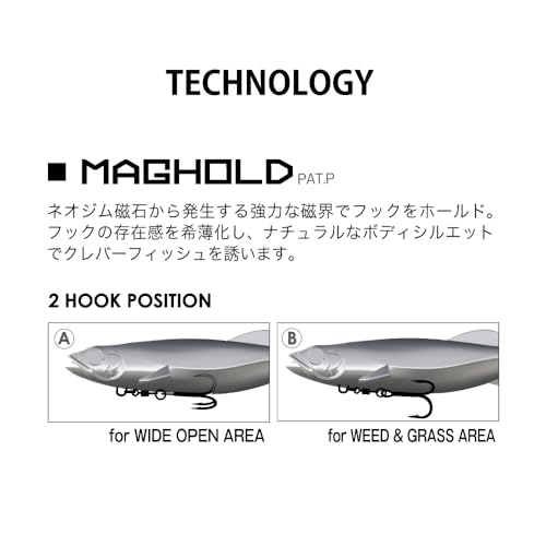 メガバス MAGDRAFT 6inch プロブルーシャッド