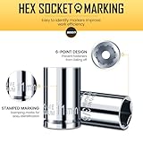 boen 20-Piece 1/4" Drive Shallow Socket Set, SAE(3/16-9/16 inch) & Metric(5-13 mm) Standard Sockets, 6-Point Design, Includes 90-Tooth Ratchet Wrench, 4" Extension Bar, CR-V, Stacking PP Storage Box - Image 3