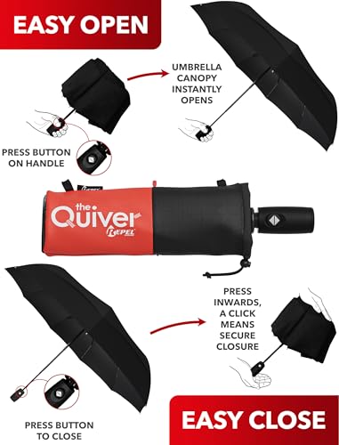 Image of Repel Windproof Travel Umbrella - Compact & Withstands Winds up to 100MPH, Strongest Premium Auto Folding Umbrella for Rain and Sun - Durable, Light & Portable for Women & Men, Fits Backpacks & Cars