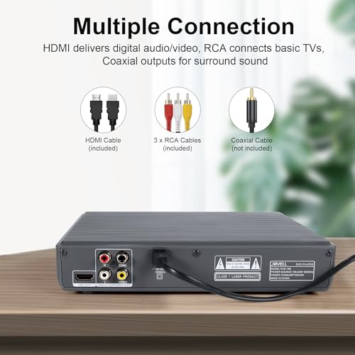 Reproductor DVD Multizona para TV | Reproductor DVD Compacto para Hogar con Salida Coaxial, HDMI y RCA | Lector DVDs/CD con Entrada USB para Todas Las Regiones y Multiformato (Gris, No BLU-Ray) - imagen 4