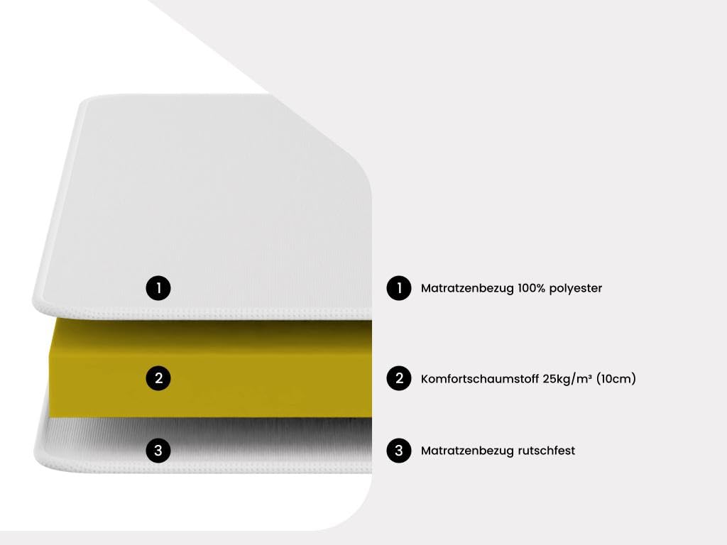 Matelas 90 x 140|190 cm Mousse évolutif ép.10cm Aquilon de YSMÉE